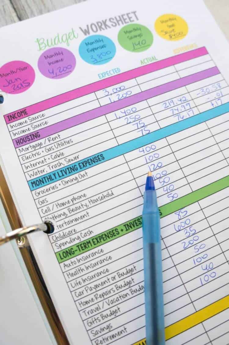 A Mom's Take Free Budget Worksheet